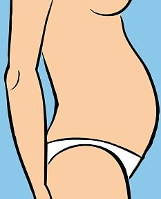 Xem hình dáng bụng để biết nguyên nhân bị béo bụng của bạn (P1)